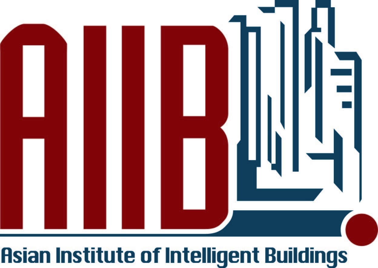AIIB